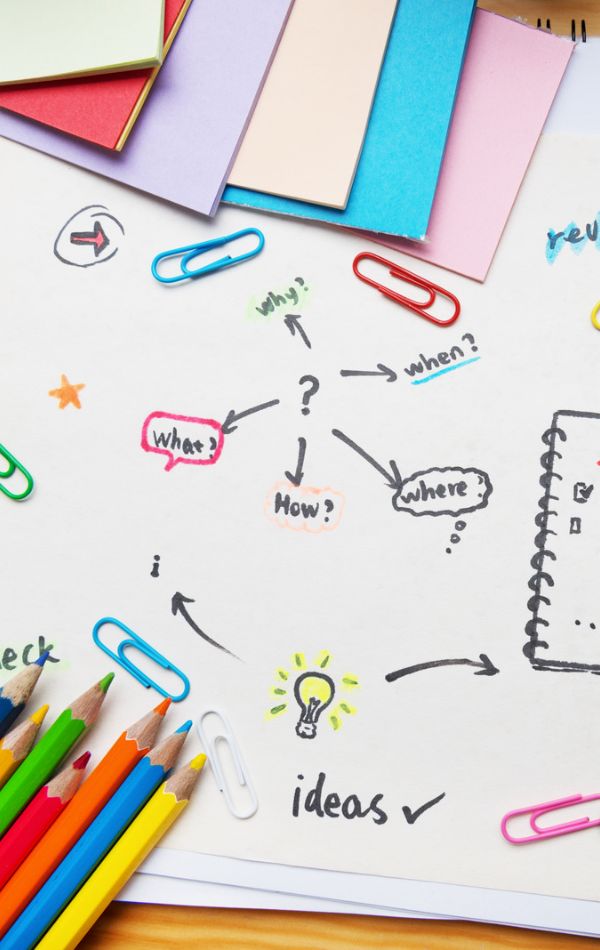 Making a marketing plan for an event